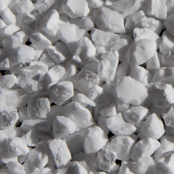 Ceramics & Refractory